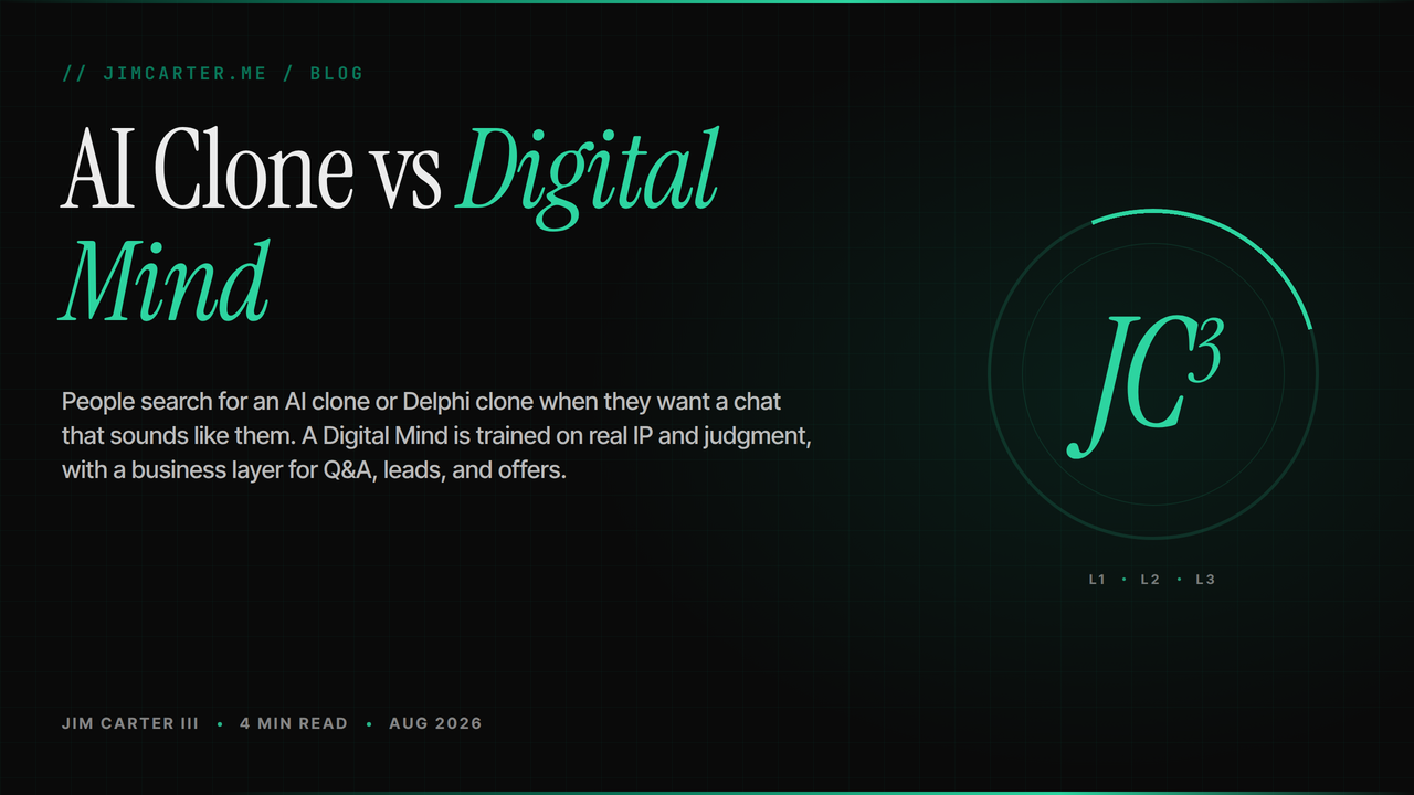 Cover image for AI Clone vs Digital Mind