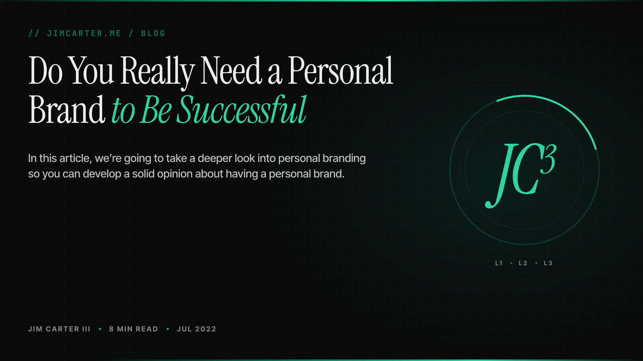 Cover image for Do You Really Need a Personal Brand to Be Successful