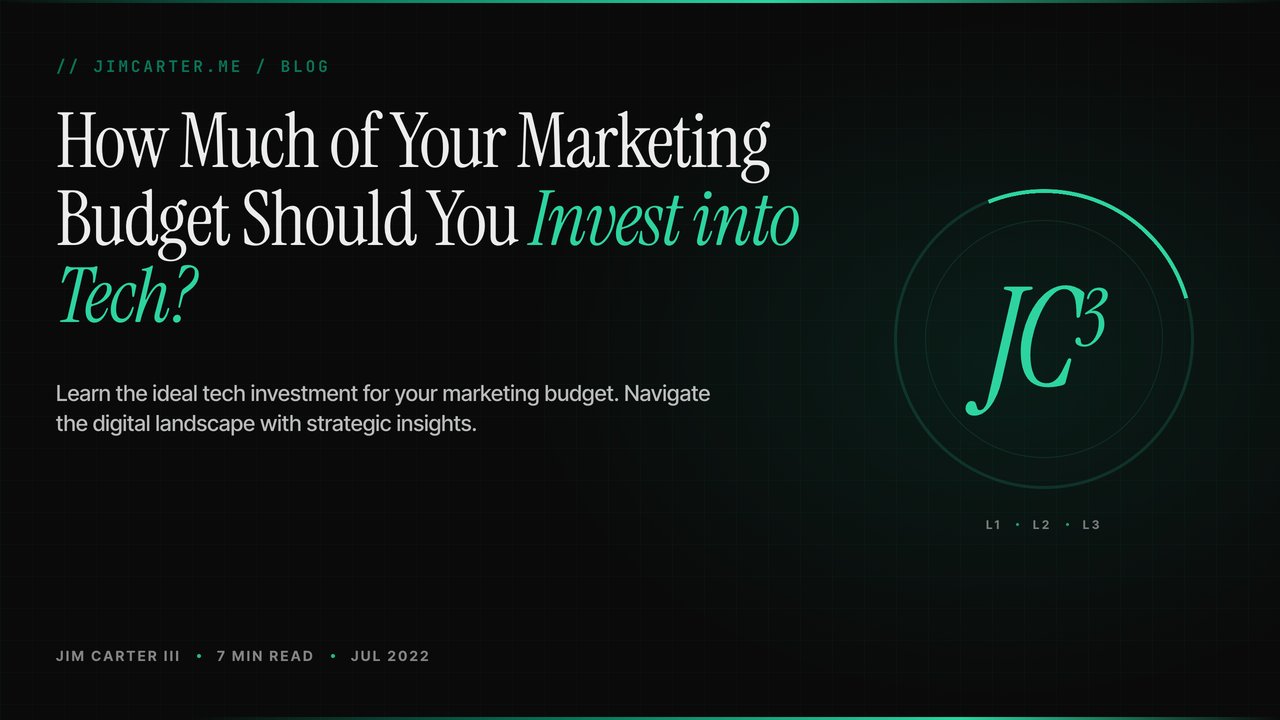 Cover image for How Much of Your Marketing Budget Should You Invest into Tech?