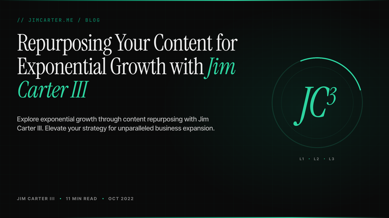 Cover image for Repurposing Your Content for Exponential Growth with Jim Carter III