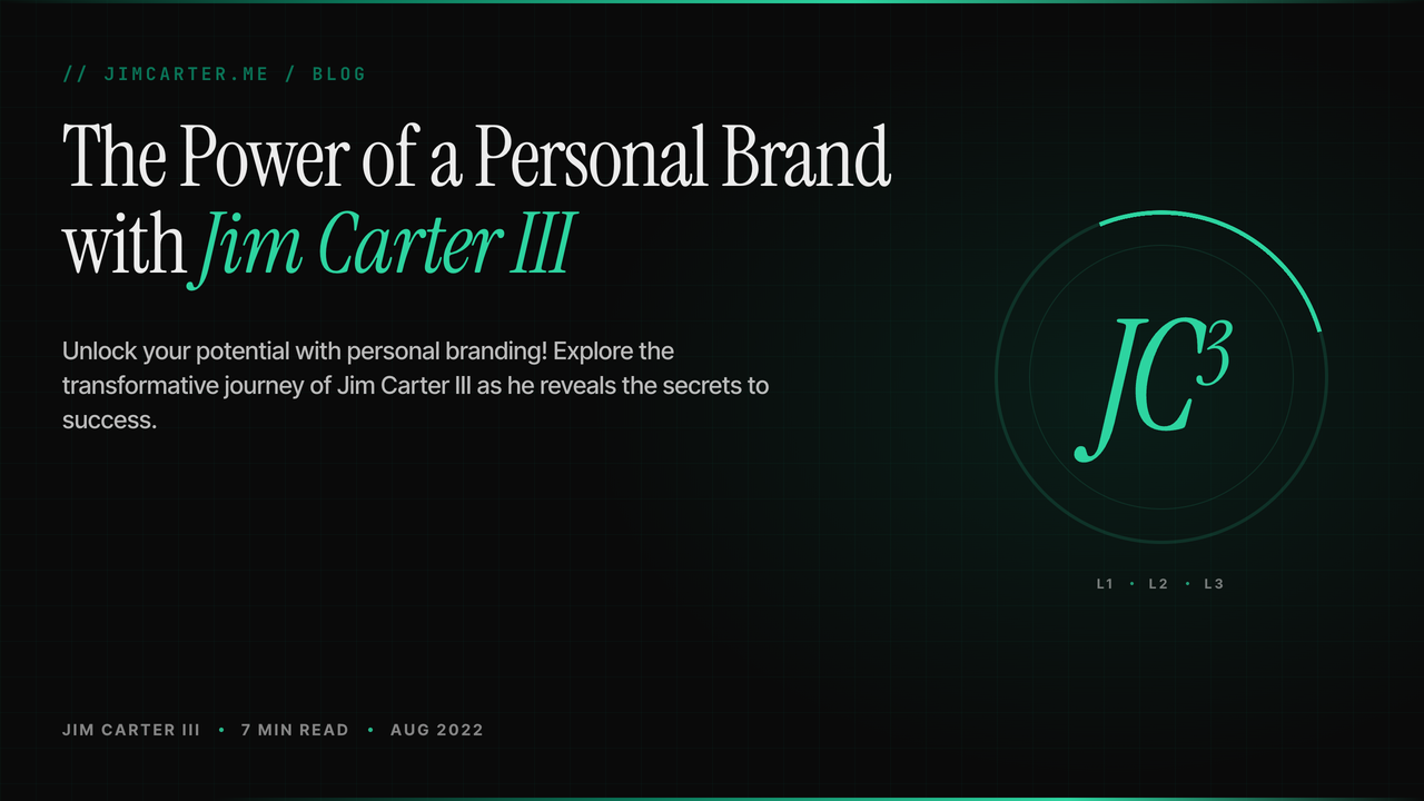 Cover image for The Power of a Personal Brand with Jim Carter III