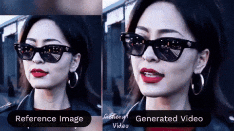 hyper realistic ai lip sync