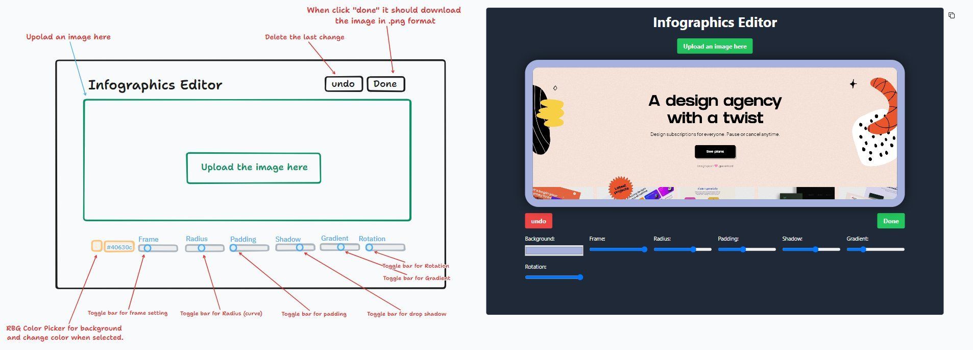 trying something new