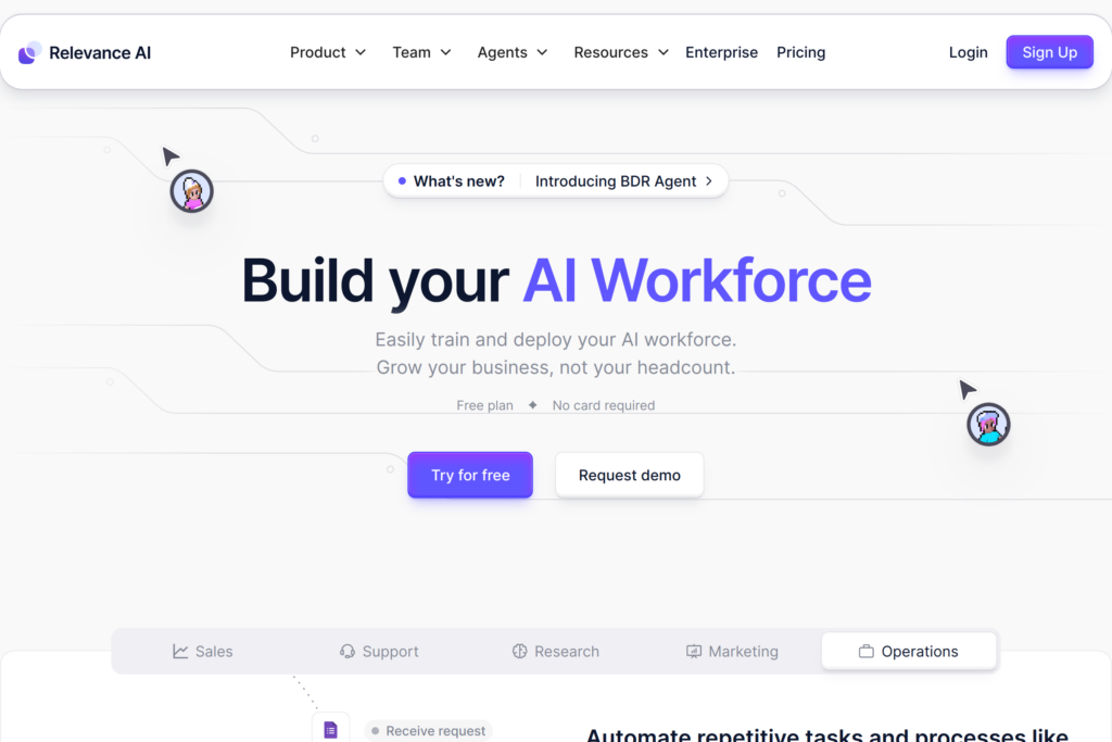 Build and deploy a No-Code AI workforce.